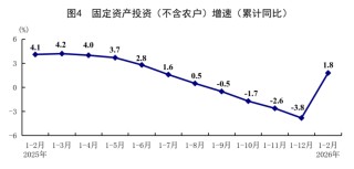 52721亿元！国家统计局发布最新数据！