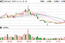 宋城演艺：截至2025年10月31日公司含信用账户合并股东总户数为87209户