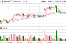 佳华科技筹划收购数盾科技 11月24日起停牌