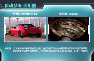 汽车夜间驾驶技巧？