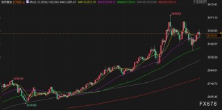 5月23日财经早餐：全球债市动荡，金价3300关口徘徊，OPEC+讨论7月增产，美油测试60美元/桶关口