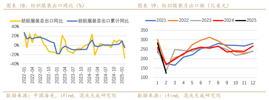 【专题报告】PX还能走出自己的逻辑么  第12张 【专题报告】PX还能走出自己的逻辑么  第12张