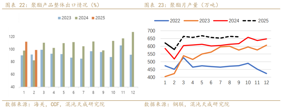 【专题报告】PX还能走出自己的逻辑么  第14张 【专题报告】PX还能走出自己的逻辑么  第14张