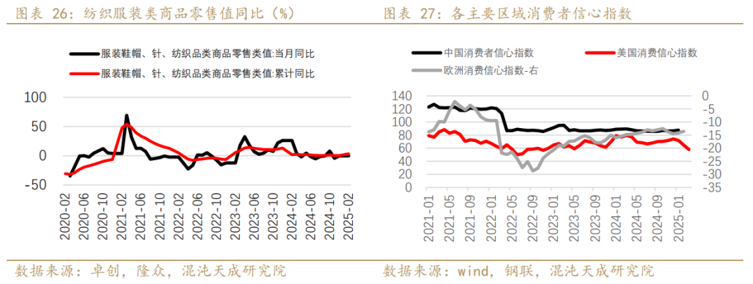 【专题报告】PX还能走出自己的逻辑么  第16张 【专题报告】PX还能走出自己的逻辑么  第16张