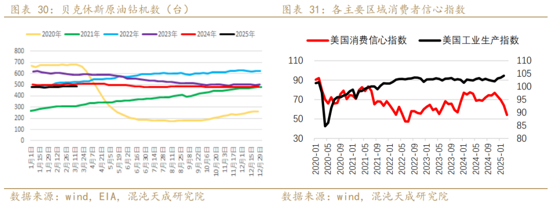 【专题报告】PX还能走出自己的逻辑么  第18张 【专题报告】PX还能走出自己的逻辑么  第18张