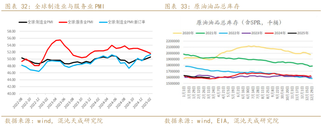 【专题报告】PX还能走出自己的逻辑么  第19张 【专题报告】PX还能走出自己的逻辑么  第19张