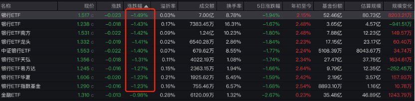 “财报的雷”击中大白马股招行,原因在分红?机构观点也有分歧  第1张 “财报的雷”击中大白马股招行,原因在分红?机构观点也有分歧  第1张