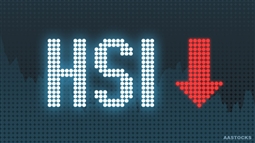 恒生指数的投资成本如何理解？这种成本对投资有何影响？  第1张