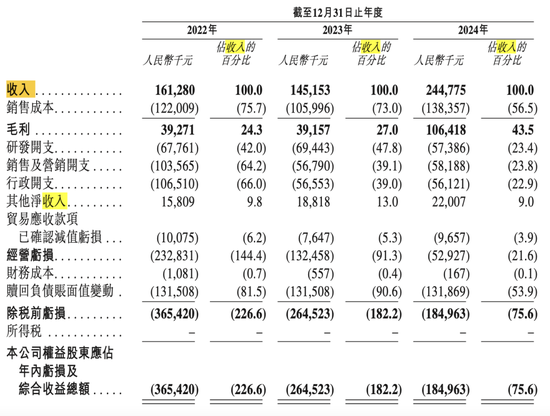 阿里、腾讯都看好！酒店机器人“领头羊”云迹科技再冲IPO  第2张