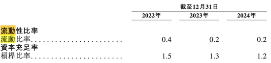 阿里、腾讯都看好！酒店机器人“领头羊”云迹科技再冲IPO  第3张