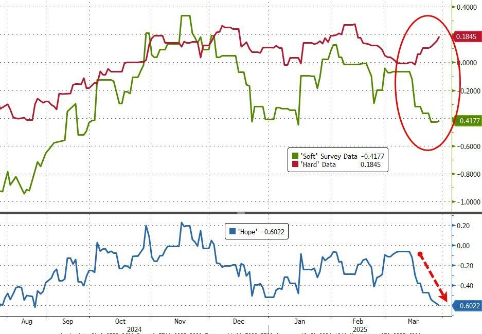 美股最大的空头:密歇根大学  第2张 美股最大的空头:密歇根大学  第2张