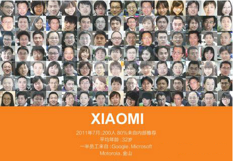 如何评估小米的市场价值？这种评估方法有哪些依据？  第1张