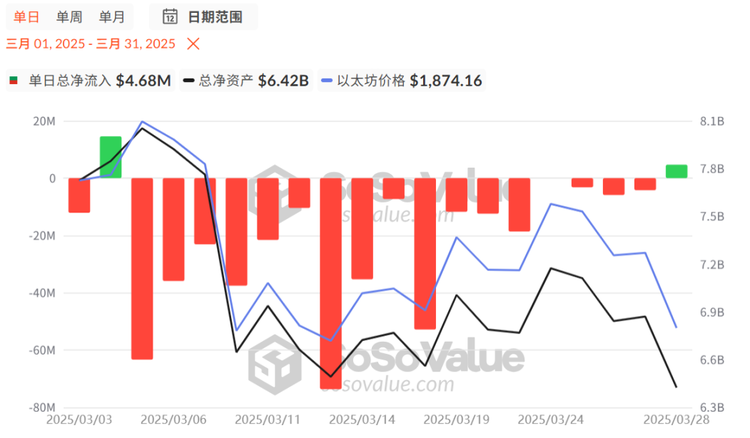 BTC逼近8万美元,底部到底在哪?  第3张 BTC逼近8万美元,底部到底在哪?  第3张