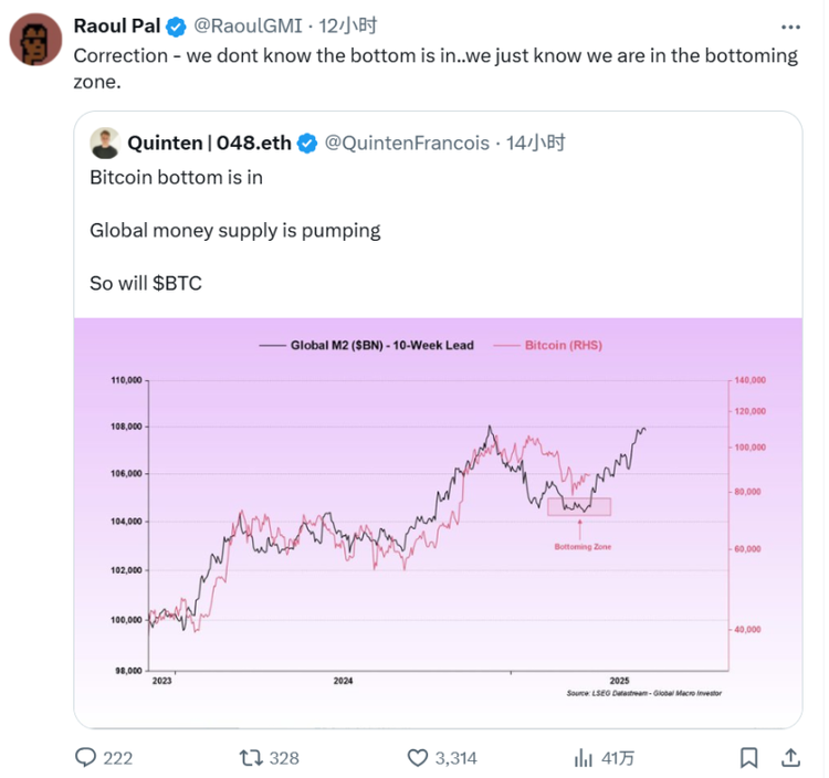 BTC逼近8万美元,底部到底在哪?  第4张 BTC逼近8万美元,底部到底在哪?  第4张