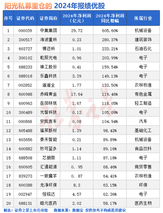 突发，全球跳水！原因找到了  第1张