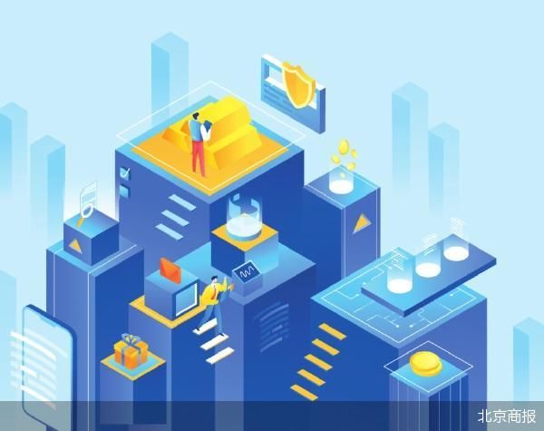 AI重构银行生态 第1张 AI重构银行生态 第1张