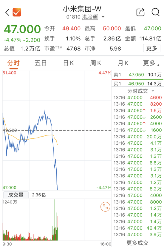 小米回应，公布细节！股价跳水  第3张