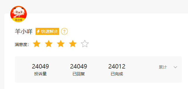 量化派科技四战港交所:电话骚扰?暴力催收?监管风暴后现金贷阴影仍挥之不去 主营业务合规性成谜  第3张 量化派科技四战港交所:电话骚扰?暴力催收?监管风暴后现金贷阴影仍挥之不去 主营业务合规性成谜  第3张