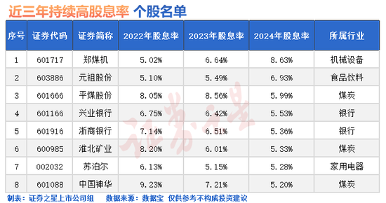 冲上热搜！刚刚，A股罕见一幕  第2张