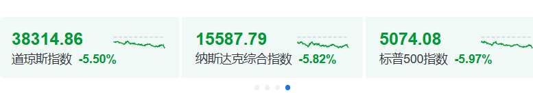 10%全球关税，正式生效  第1张