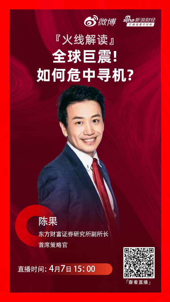 陈果:市场流动性改善要做好增量资金和平仓的评估工作  第1张 陈果:市场流动性改善要做好增量资金和平仓的评估工作  第1张