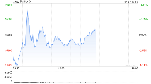美官员称特朗普考虑对部分国家暂停90天关税 白宫：不清楚  第1张