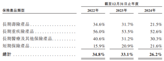 手回科技持续亏损：核心产品佣金率下滑 对赌协议之压高悬头顶  第2张