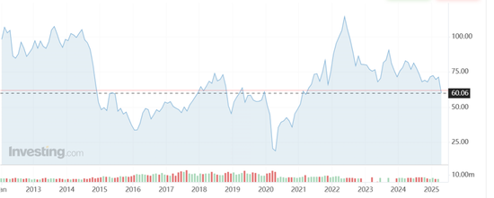 知名女演员炒股被曝一天损失862万元，本人回应  第3张