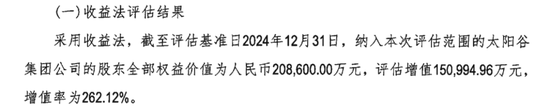 出资11.26亿,圣农发展要干这事!  第3张 出资11.26亿,圣农发展要干这事!  第3张