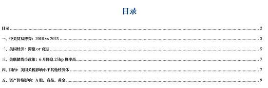 【市场聚焦】宏观贵金属:长风破浪会有时  第3张 【市场聚焦】宏观贵金属:长风破浪会有时  第3张