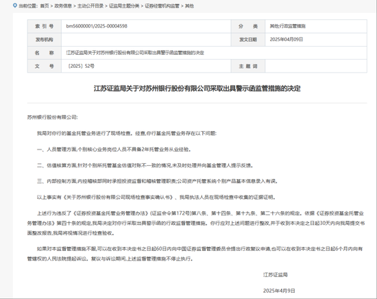 苏州银行,被采取监管措施!  第1张 苏州银行,被采取监管措施!  第1张