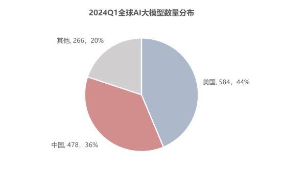 为“稳定地发展”和“稀缺的资产”定价  第2张 为“稳定地发展”和“稀缺的资产”定价  第2张