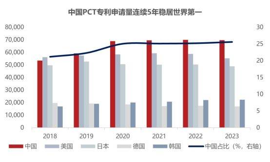 为“稳定地发展”和“稀缺的资产”定价  第4张 为“稳定地发展”和“稀缺的资产”定价  第4张