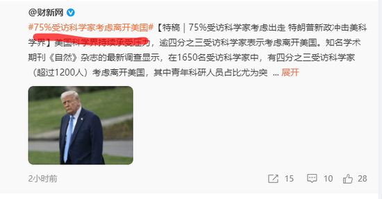 留学率，开始暴跌！  第1张