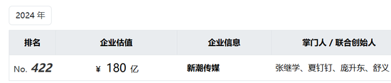 收购连亏老对手,1000亿巨头图什么?  第1张 收购连亏老对手,1000亿巨头图什么?  第1张
