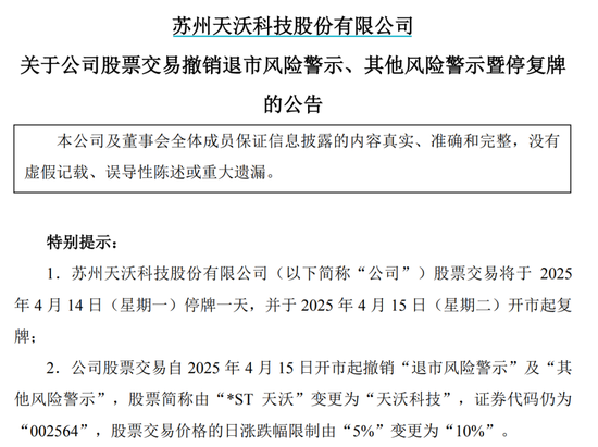 刚宣布:“摘星脱帽”!股吧嗨了:太突然、太刺激了  第1张 刚宣布:“摘星脱帽”!股吧嗨了:太突然、太刺激了  第1张