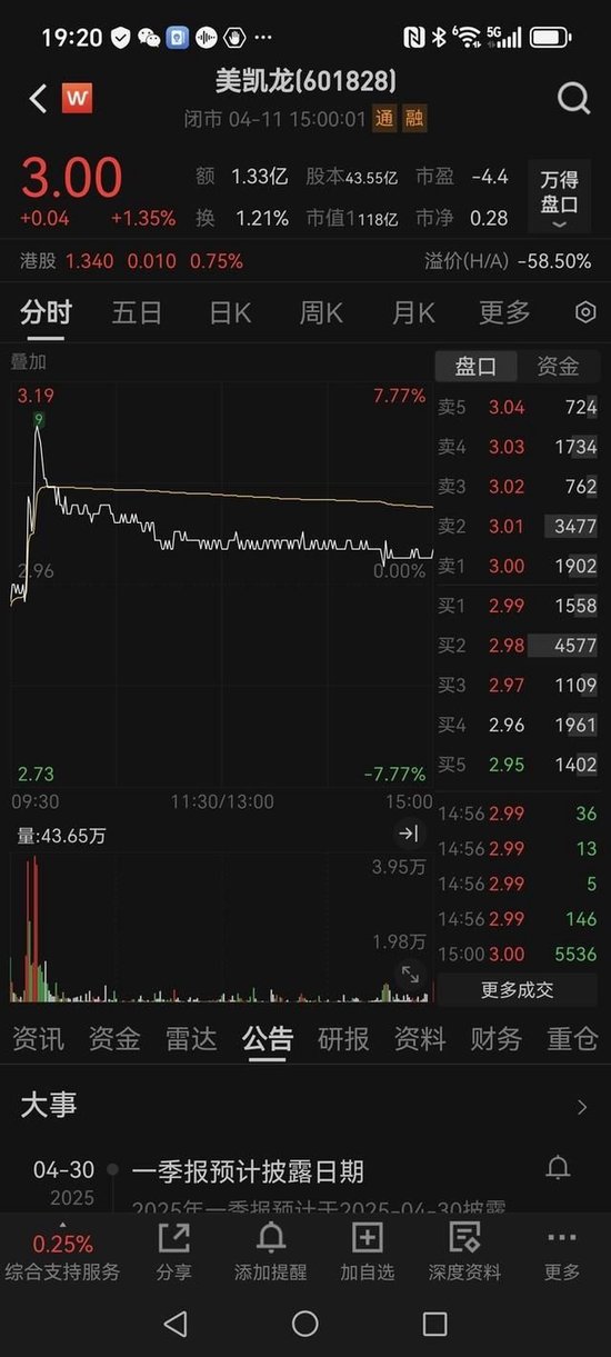 国资入场两年亏损累计超50亿！红星美凯龙陷入转型迷途  第2张