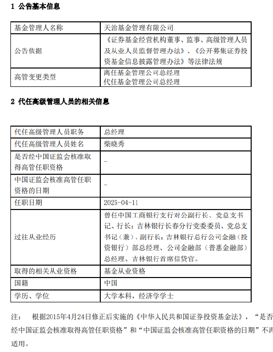天治基金高管变更:许家涵因个人原因离任 董事长柴晓秀代任总经理职务  第1张 天治基金高管变更:许家涵因个人原因离任 董事长柴晓秀代任总经理职务  第1张