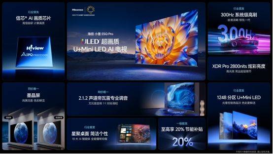 重磅新品!海信发布2025超级大单品小墨E5Q Pro  第1张 重磅新品!海信发布2025超级大单品小墨E5Q Pro  第1张