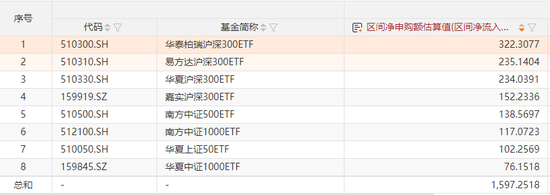 尾盘，突然放量  第3张