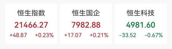 上市首日,暴涨116%!  第1张 上市首日,暴涨116%!  第1张