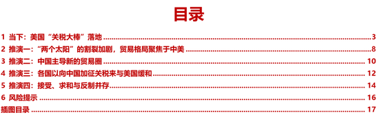 民生策略:“两个太阳”的割裂加剧,中国制造业在全球的优势值得重视  第2张 民生策略:“两个太阳”的割裂加剧,中国制造业在全球的优势值得重视  第2张