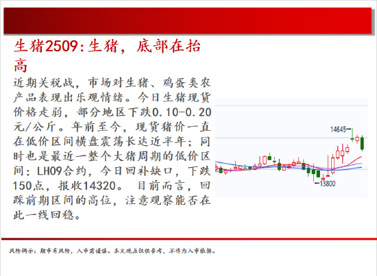 中天期货:螺纹震荡下行 豆粕区间回调  第4张
