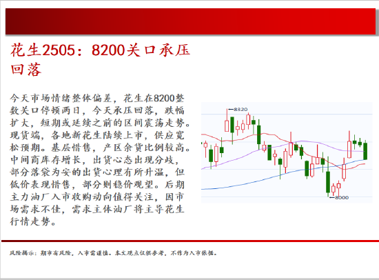 中天期货:螺纹震荡下行 豆粕区间回调  第10张