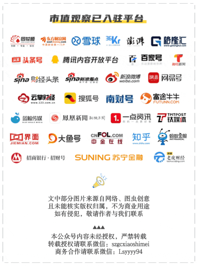 暴跌80%,5年亏50亿,优必选的“救命稻草”在哪?  第12张 暴跌80%,5年亏50亿,优必选的“救命稻草”在哪?  第12张