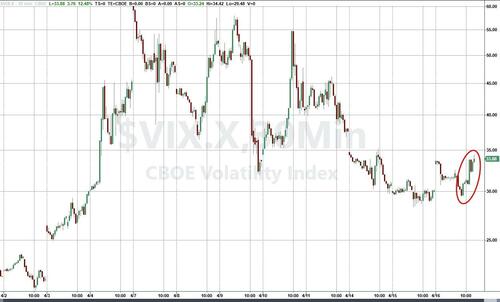 华尔街遭遇灾厄二重奏:“兴风作浪”特朗普、“无动于衷”鲍威尔  第3张 华尔街遭遇灾厄二重奏:“兴风作浪”特朗普、“无动于衷”鲍威尔  第3张