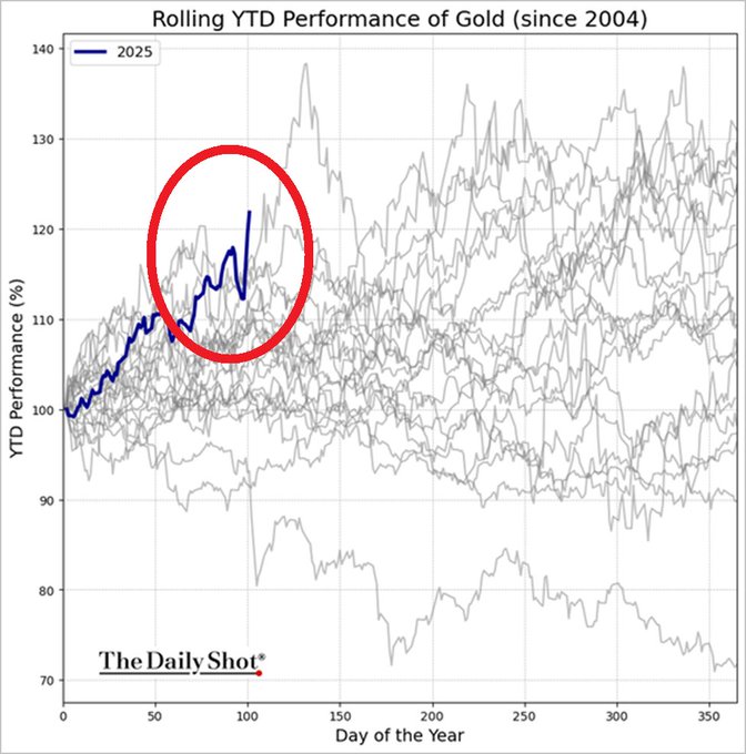 华尔街遭遇灾厄二重奏:“兴风作浪”特朗普、“无动于衷”鲍威尔  第7张 华尔街遭遇灾厄二重奏:“兴风作浪”特朗普、“无动于衷”鲍威尔  第7张