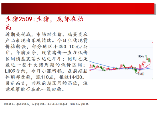 中天期货:橡胶均线之下震荡偏弱 纯碱继续回落  第4张 中天期货:橡胶均线之下震荡偏弱 纯碱继续回落  第4张