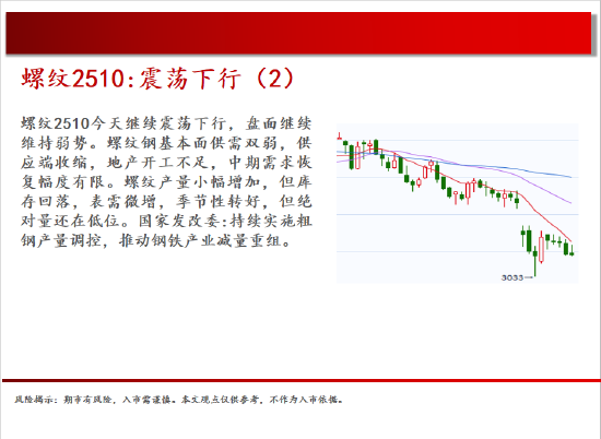 中天期货:橡胶均线之下震荡偏弱 纯碱继续回落  第6张 中天期货:橡胶均线之下震荡偏弱 纯碱继续回落  第6张