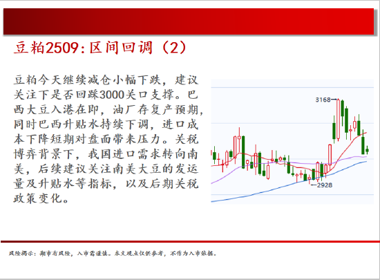 中天期货:橡胶均线之下震荡偏弱 纯碱继续回落  第9张 中天期货:橡胶均线之下震荡偏弱 纯碱继续回落  第9张